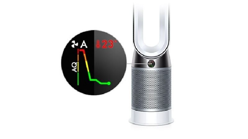 Pure Hot+Cool™ purifier fan heater detection and reporting