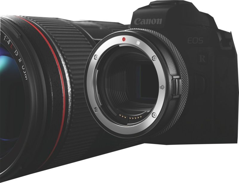 Canon - Mount Adapter EF-EOS R - EFEOSR