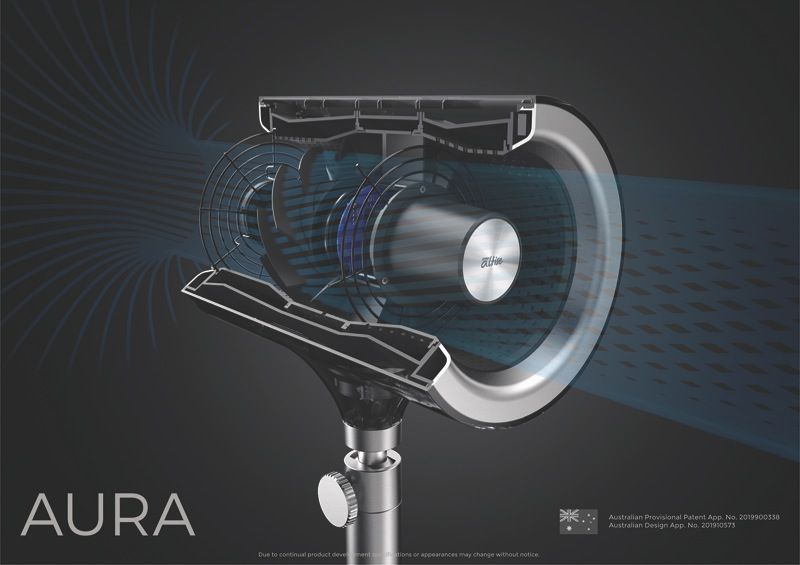 Omega Altise - Aura 12.5cm Pedestal Fan - Mint - OP125M